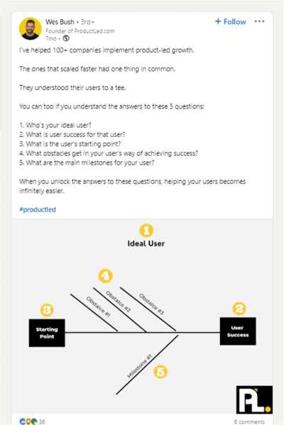 Wes Bush's LinkedIn post