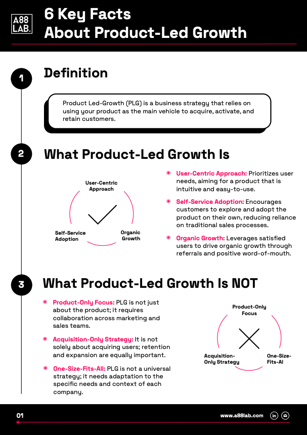 6 Key Facts About Product-Led Growth_A88Lab.