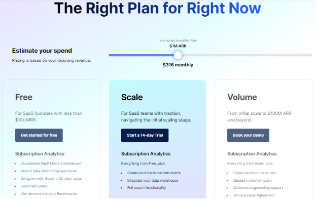 ChartMogul offering free plan