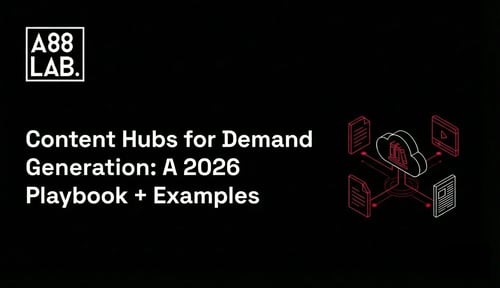 Content Hubs for Demand Generation: A 2026 Playbook + Examples