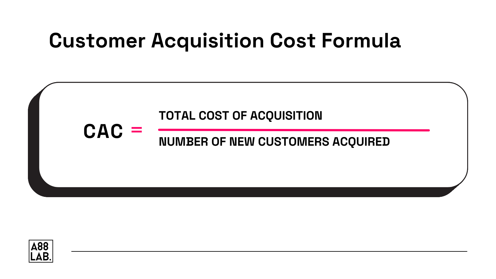 Pipeline Velocity Formula for B2B SaaS (11)