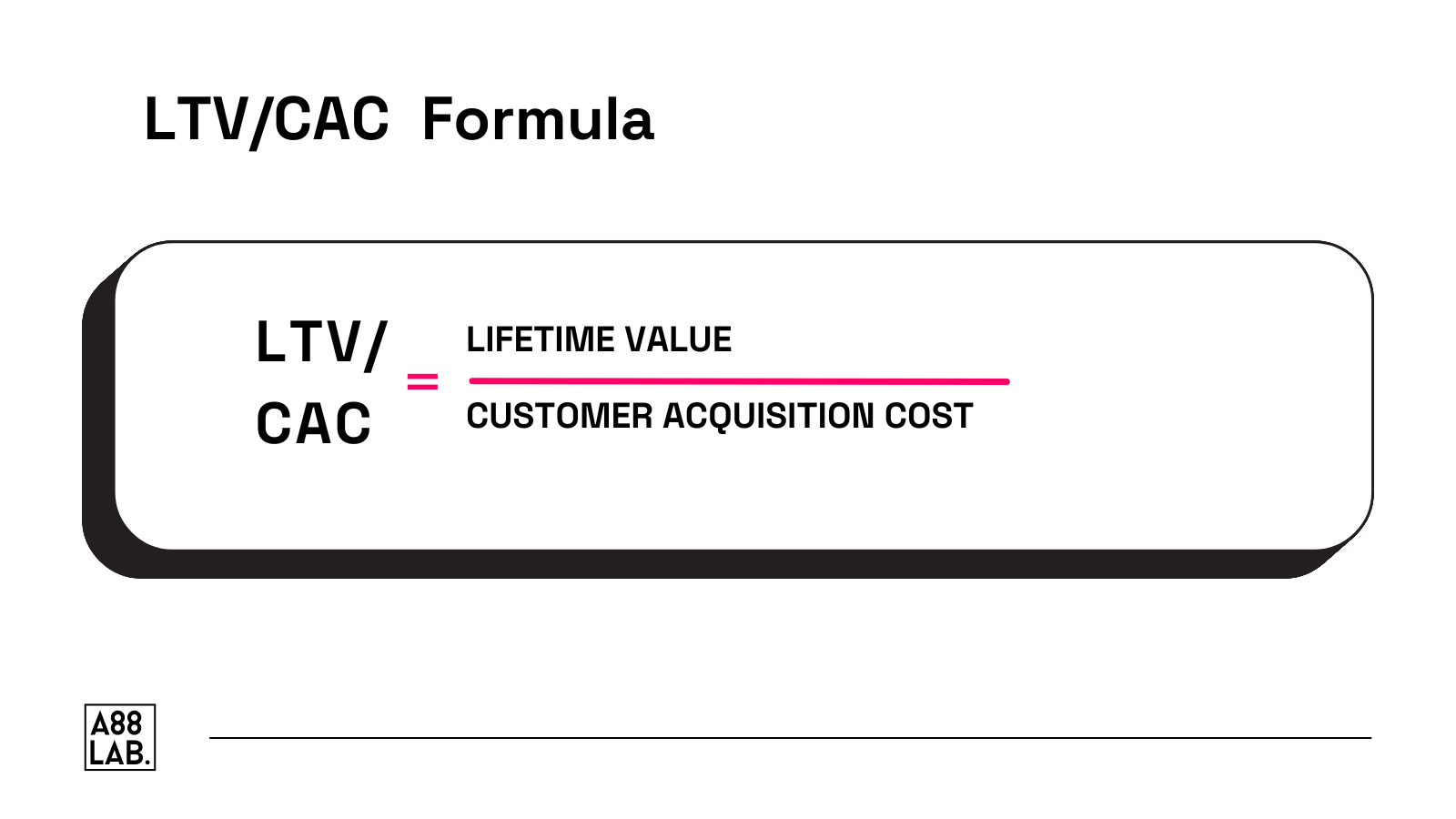 LTV/CAC Formula