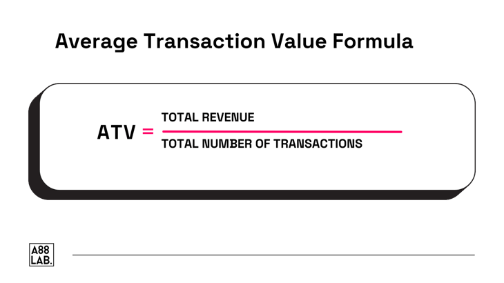 AVT Formula