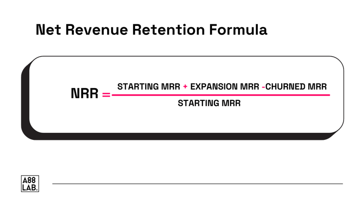 NRR Formula