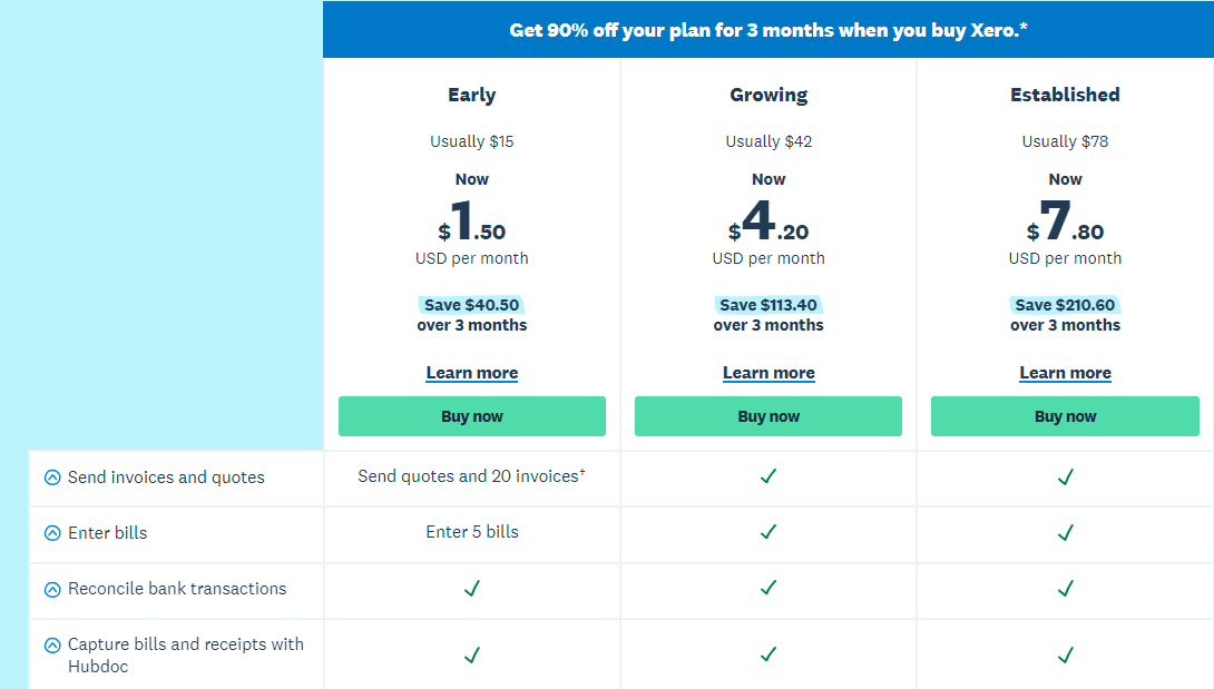 Xero