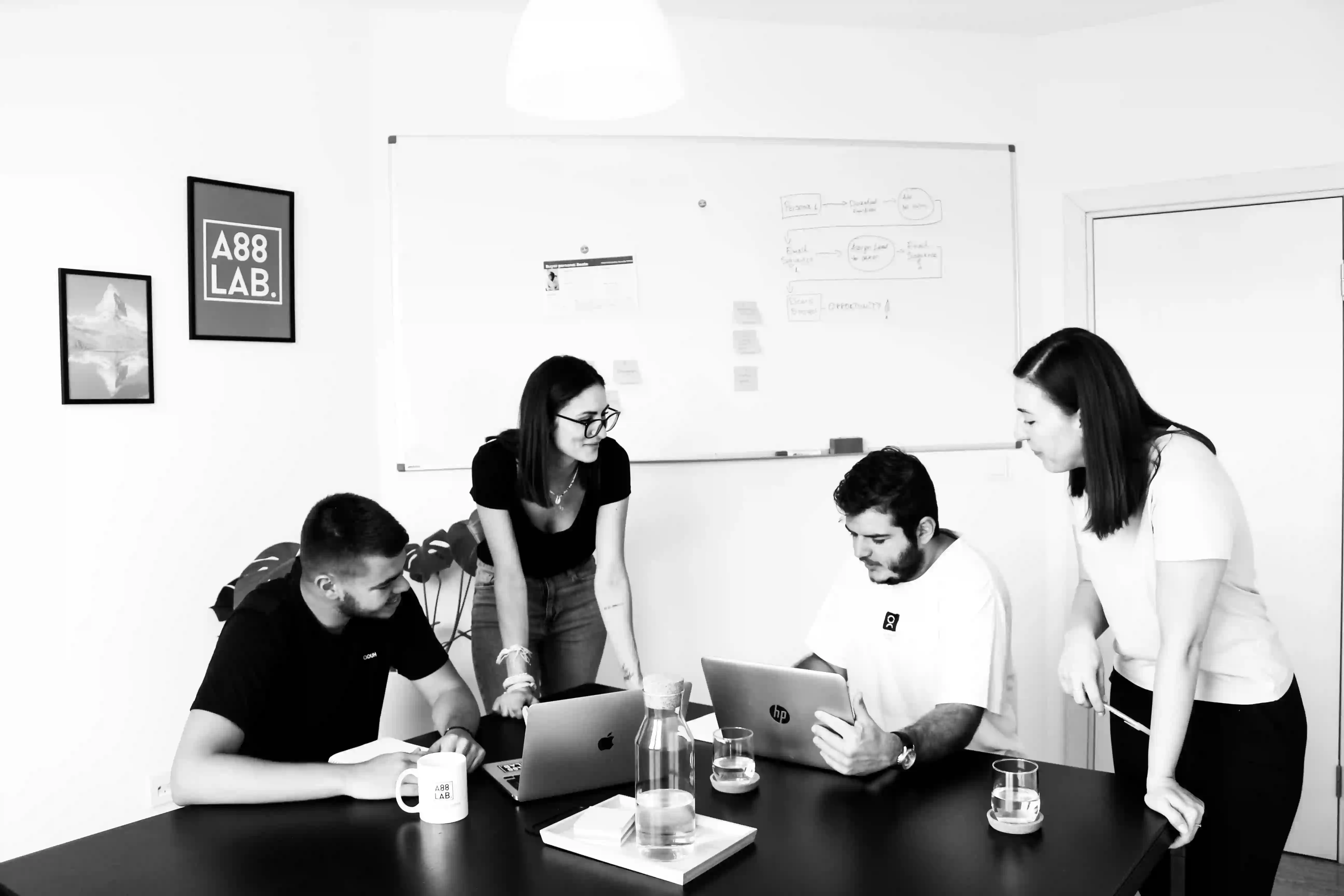 A88Lab. Tech-Savvy Marketers Working together